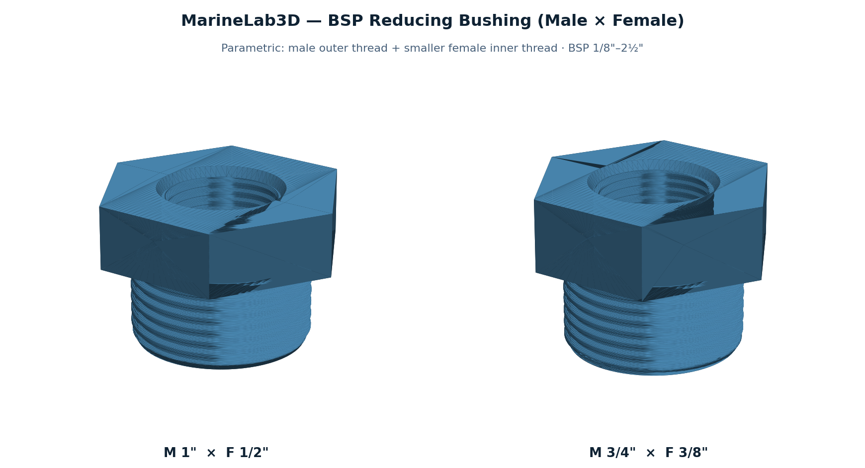 BSP Reducing Bushing (Male × Female) — Parametric (3D Print)
