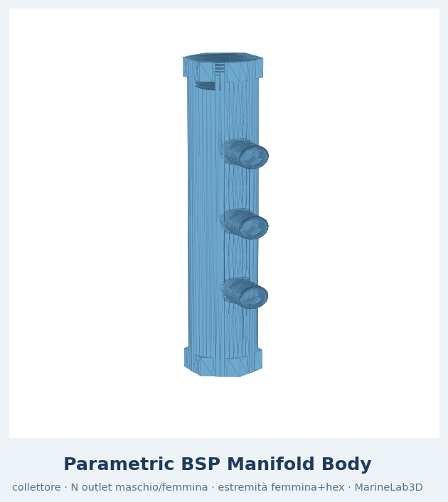 BSP Manifold Body (parametric outlets) — Parametric (3D Print)